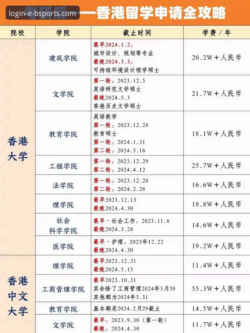 b体育入口链接教程 b体育入口链接如何获取?2025新版官网登录全攻略