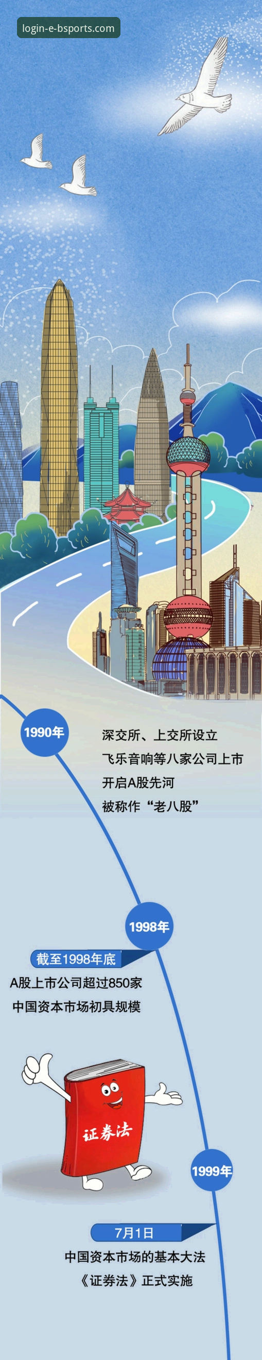 b体育安全吗教程：2025新版平台安全性与竞猜操作全解析