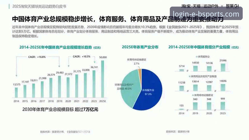 b体育app下载 b体育平台官网深度分析:2025新版功能、竞猜生态与用户体验全面解读